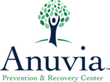 Anuvia